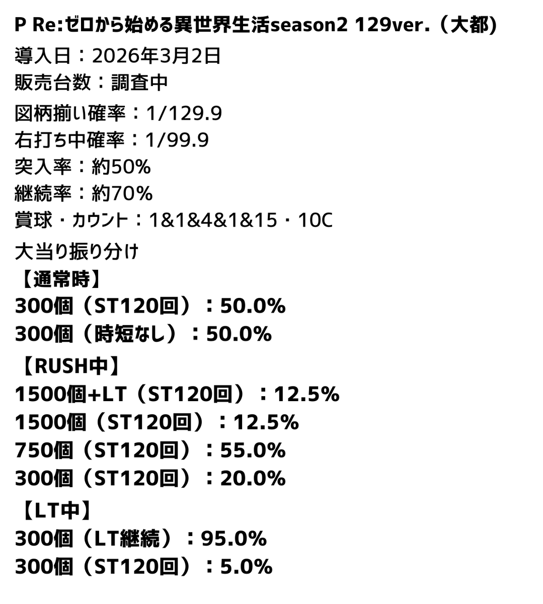 pachicom777's tweet photo. 【新台】

大都「P Re:ゼロから始める異世界生活season2」249&amp;129のスペック公開後の反応まとめ！

129の300個×95%ループ楽しそうだよな

https://t.co/rOQomPGFkb https://t.co/7sjT6aXtjZ