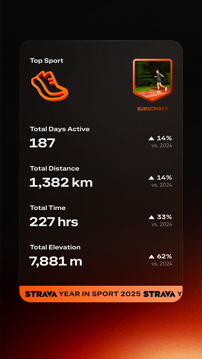 svnsetchaser's tweet image. Mau duaribu tapi ga nyampe 😔