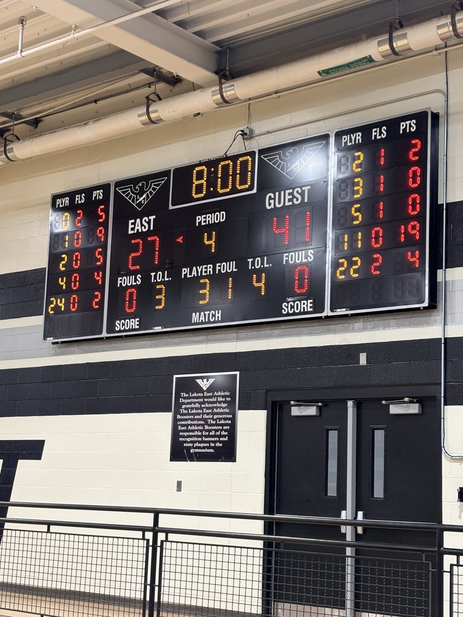 ⁦<a href="/OakHillsMBB/">Oak Hills Boys Bball</a>⁩ leads East by 14 heading to the 4th.   ⁦<a href="/OHLSD/">Oak Hills Schools</a>⁩ ⁦<a href="/CoachKPross/">Coach Kyle Prosser</a>⁩ ⁦<a href="/gmcsports/">GMC Sports</a>⁩ ⁦<a href="/OHBoosters/">Oak Hills Athletic Boosters</a>⁩