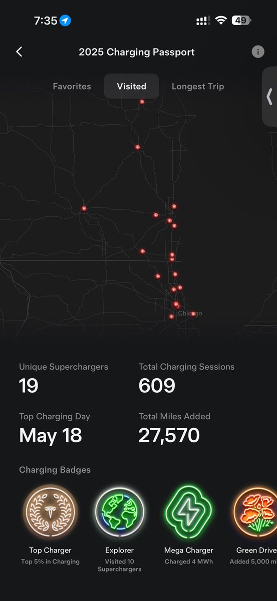 Vince Davis tweet media