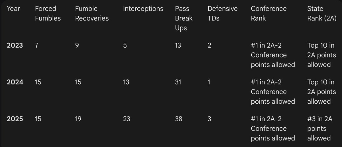 Katon Hill tweet media