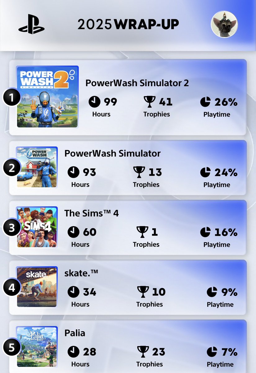 Yeah that makes sense