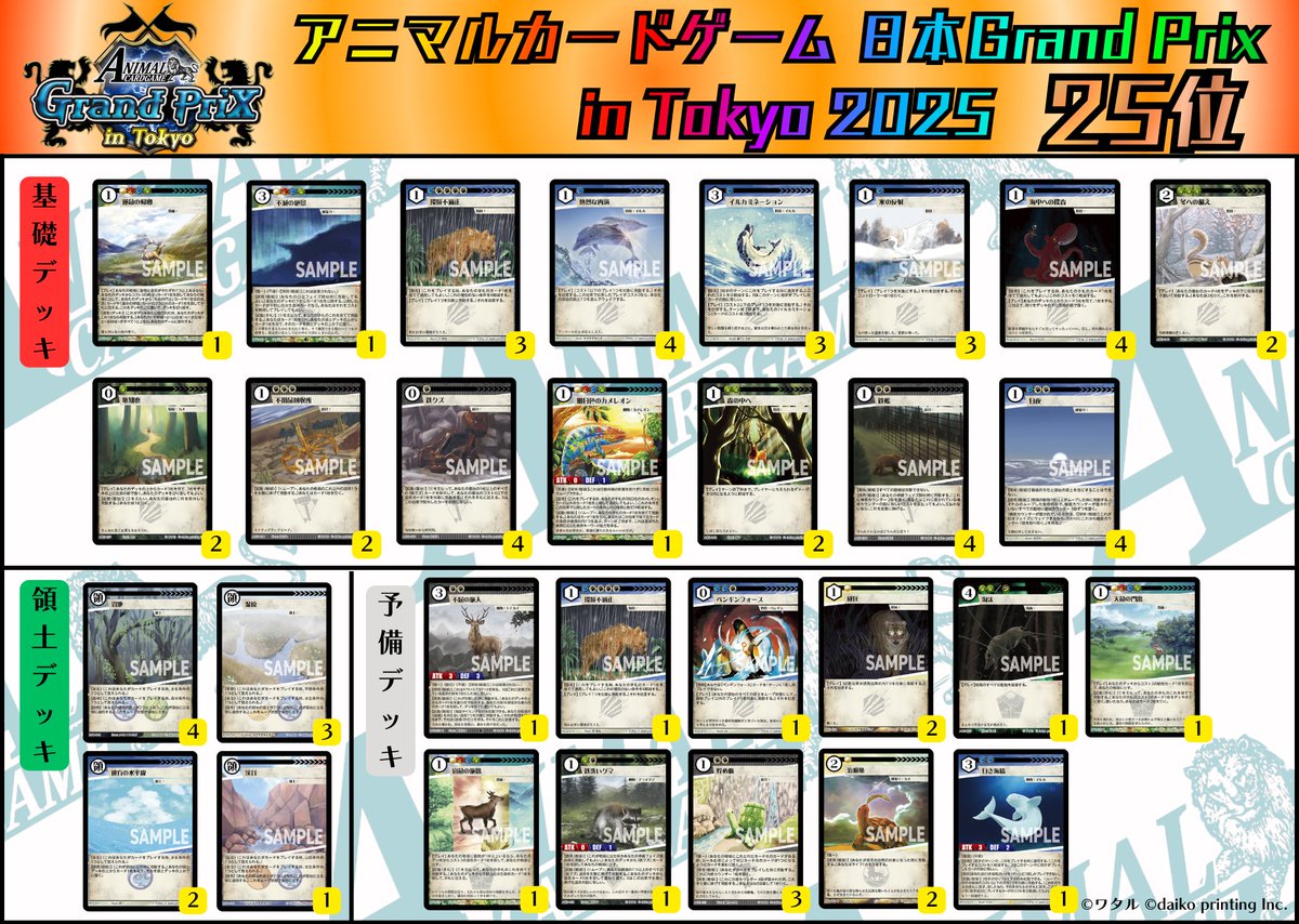 兎(ラビハン)デッキ 全種4枚セットまとめ売り アニマルカードゲーム 運命の物語 公式】アニマルカードゲーム【ブースターパック「運命の物語」好評発売