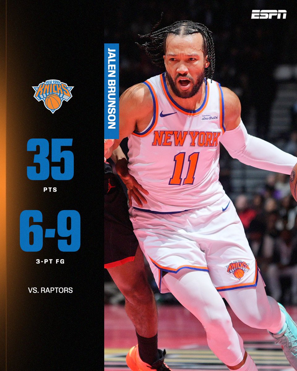 Jalen Brunson ties Richie Guerin for the 3rd-most 30-point games in Knicks history 🔥 

Brunson's 35 points helps lead the Knicks to their first appearance in the NBA Cup semifinals 👏 