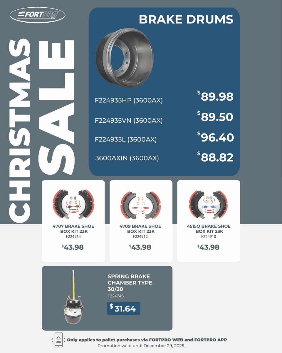 Fortpro's tweet image. 🎄 CHRISTMAS SALE at FortPro USA 🎁
The season has arrived to upgrade your parts with prices that truly make a difference!

✨ Featured Products:
• Brake Drums – Starting at $88.82
• Brake Shoe Kits 23K – $43.98
• Spring Brake Chamber Type 30/30 – $31.64