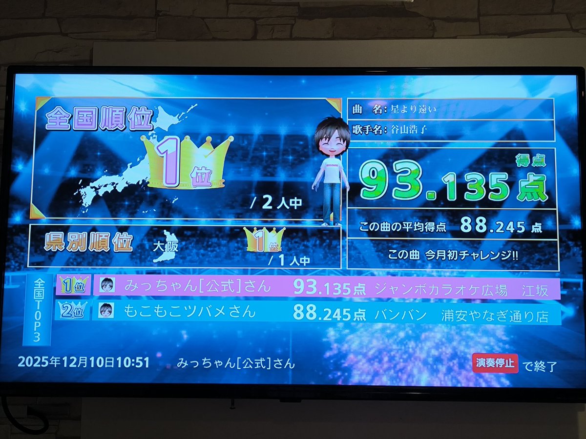 みっちゃん さん専用ページ 仰せのままに(￣∇￣;)