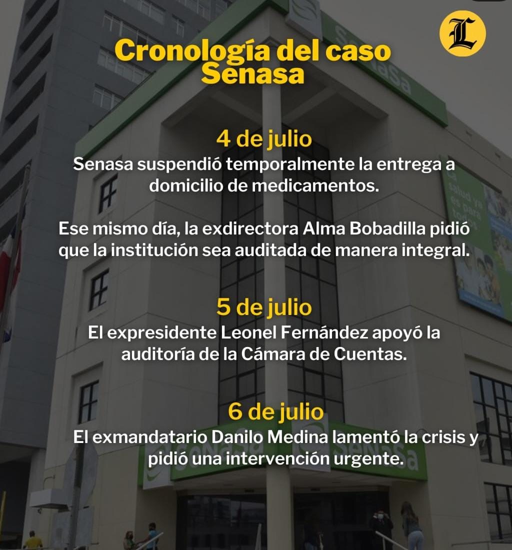 Manolo Pichardo tweet media