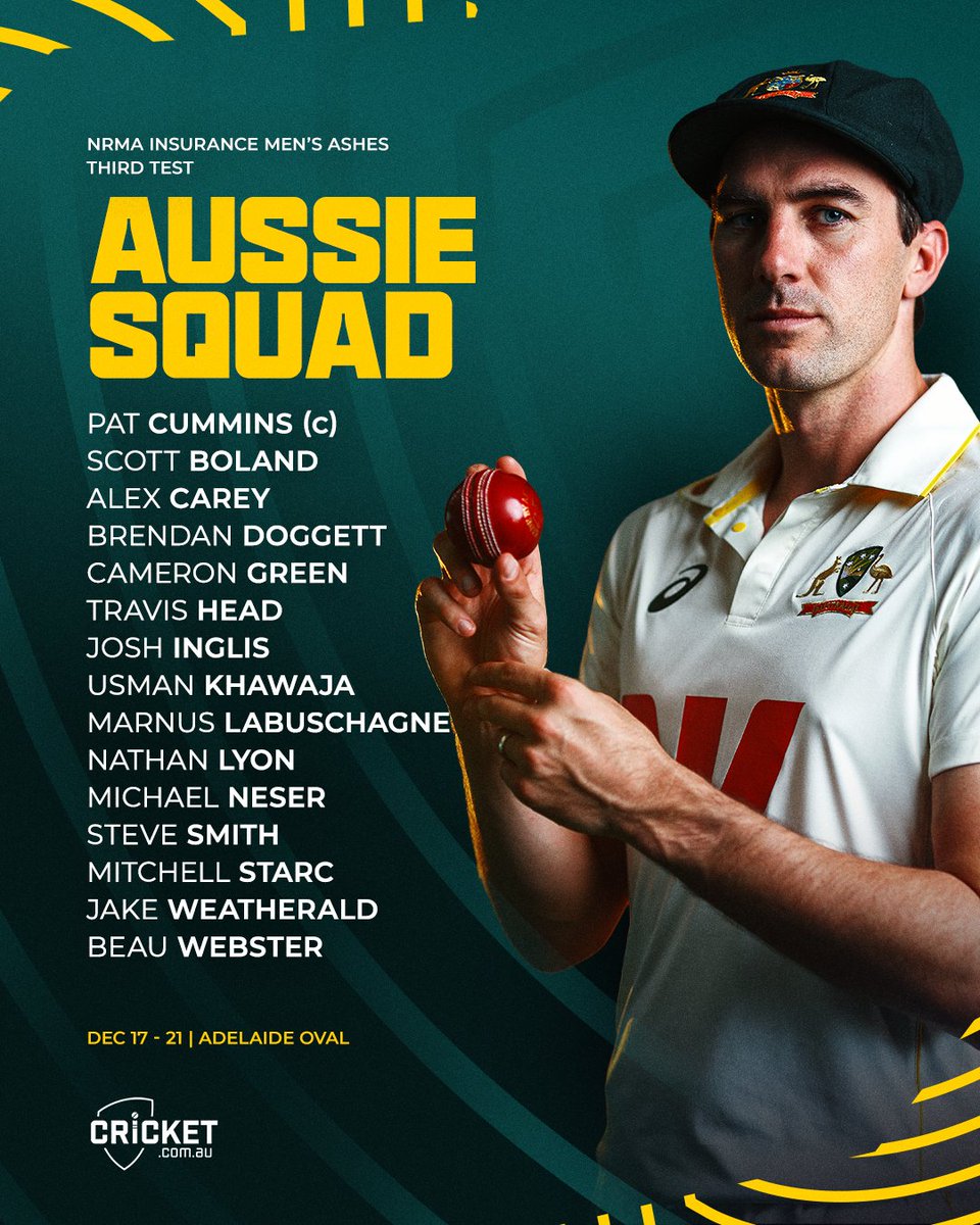cricket.com.au tweet media