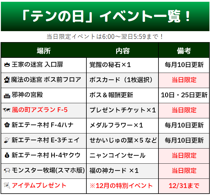 節約様 10点おまとめ おまとめ専用 専用】 おまとめ4点 専用❗4点お
