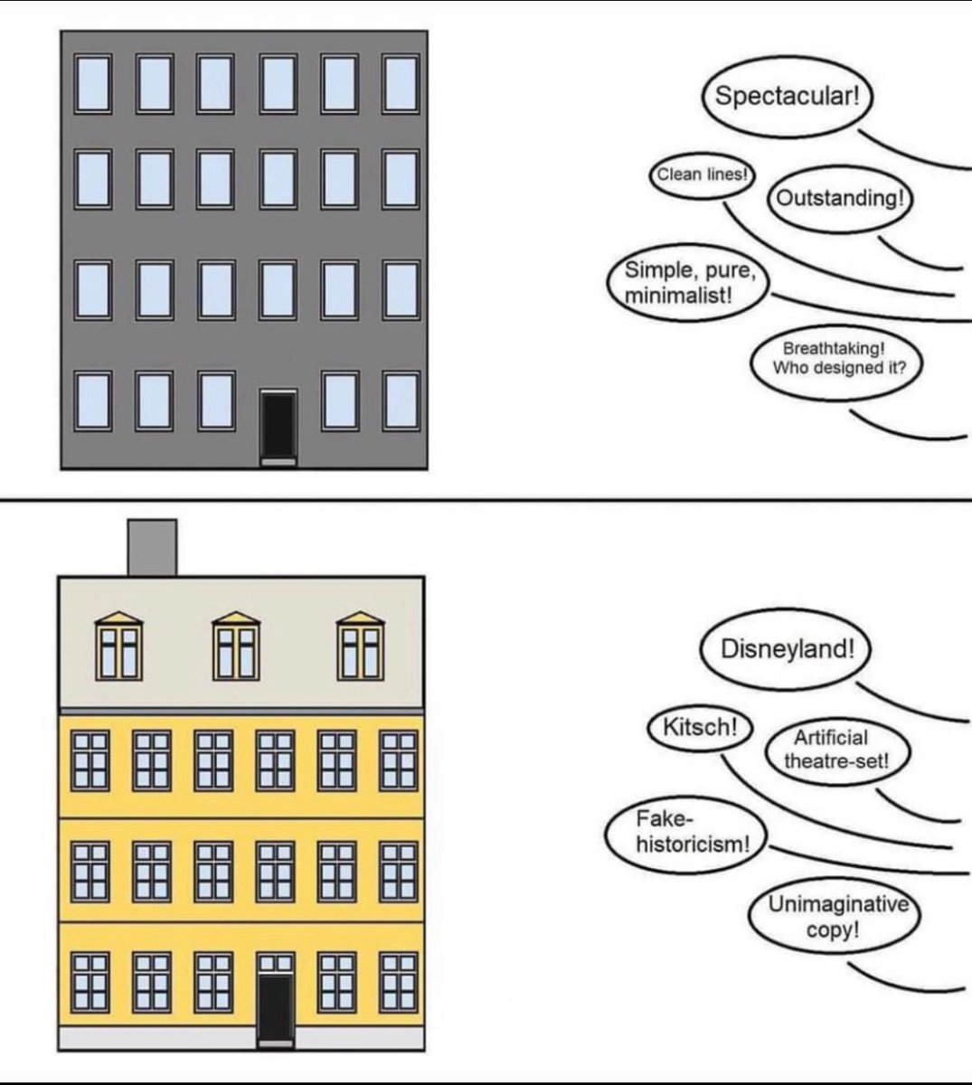 NeoTraditional Architecture Memes (@vicctorianchad) on Twitter photo 