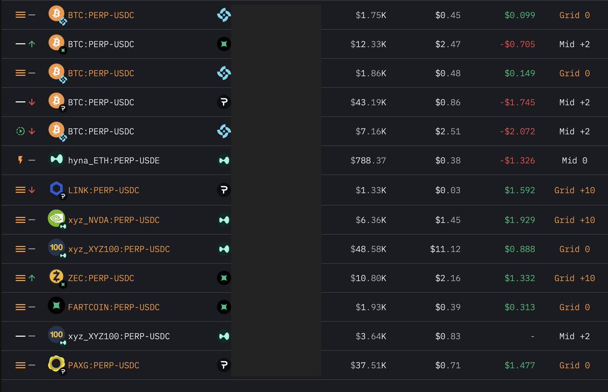 figuring out the best systematic delta neutral MM strategy is counterintuitively much easier than predicting whether prices will go up or down (once you have the engine to execute it)