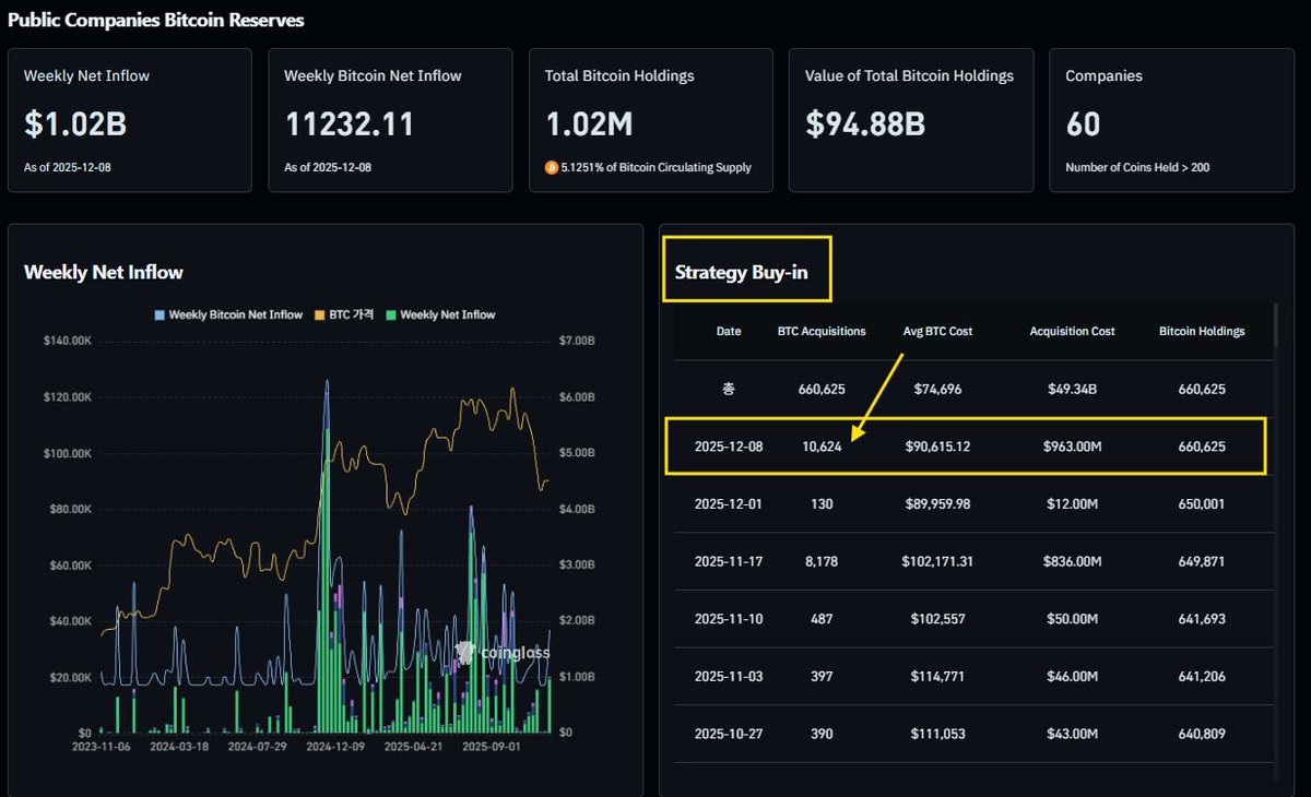 텔레그램장외거래[구글도배,구글찌라시 텔 𝐒𝐄𝐎𝟗𝟐𝟏]비트코인업체.zbv