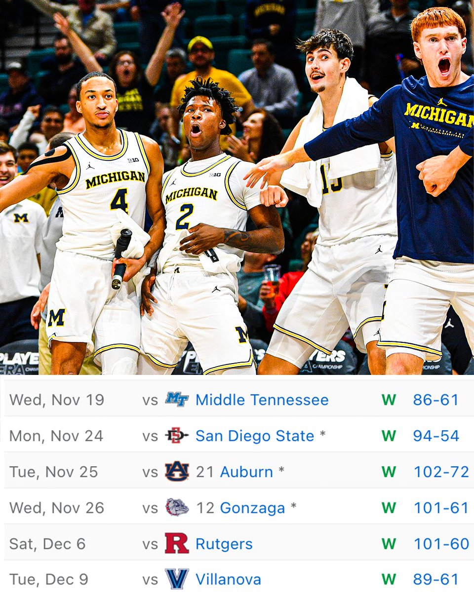 SportsCenter's tweet image. Michigan basketball is on fire 🔥