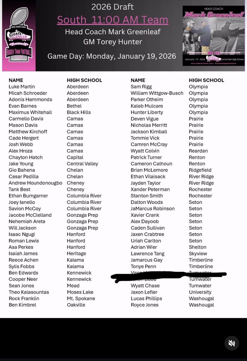 Tonye “Tj” Penn tweet media