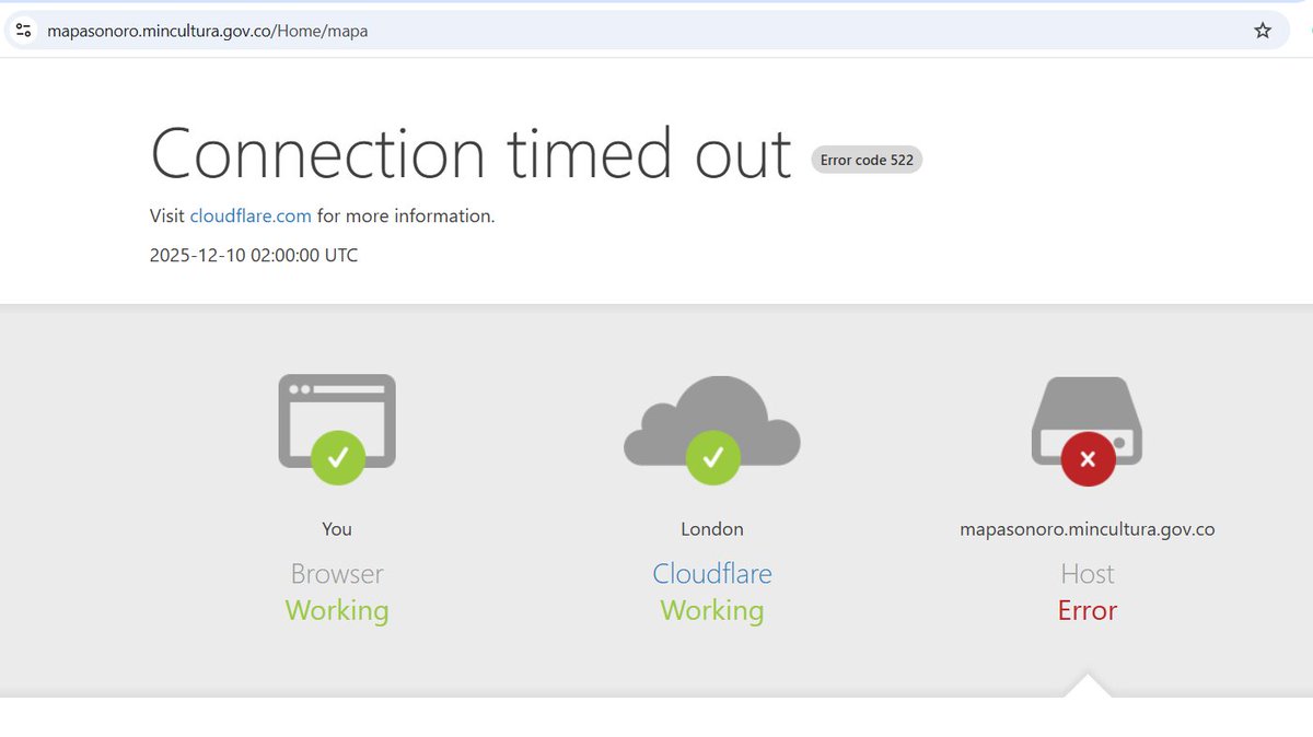 Qué pasó con ese bellísimo mapa sonoro que mantenía Mincultura?