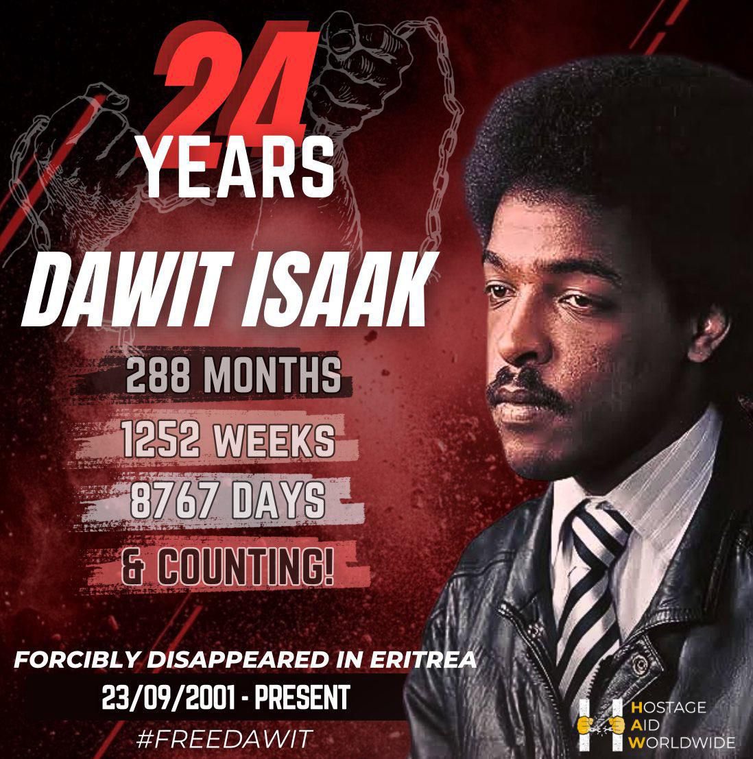 <a href="/SolidarityHR/">Human Rights Solidarity</a> <a href="/Edelstam/">The Edelstam Prize</a> <a href="/TheRWCHR/">Raoul Wallenberg Centre for Human Rights</a> <a href="/GLALegalDefense/">The Global Liberty Alliance</a> <a href="/HostageAid/">Hostage Aid Worldwide</a> <a href="/eritrea_focus/">Eritrea Focus</a> Visibility saves lives. Initiatives like this push governments toward transparency and accountability. #FreeDawitIssak
 #EBRF #RegimeChangeInEritrea #TransnationalRepression #BlueRevolution #NoMorePFDJTerror