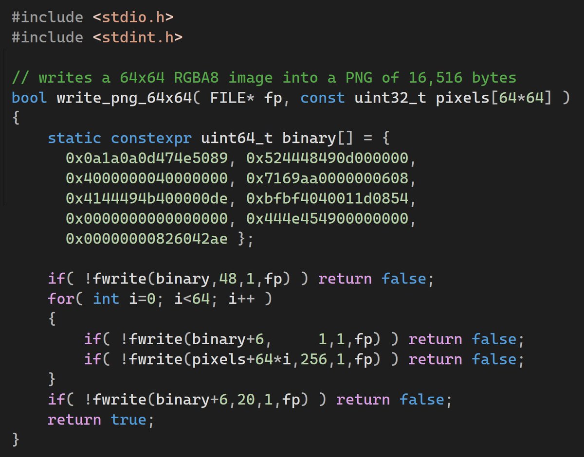 If you only needed to serialize 64x64 pixel PNGs, you could use this: