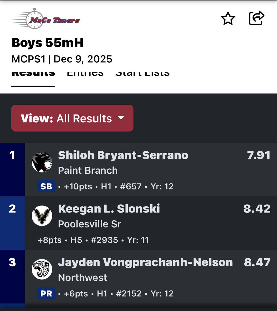 Jayden Vongprachanh-Nelson QB/ATH 2026 tweet media