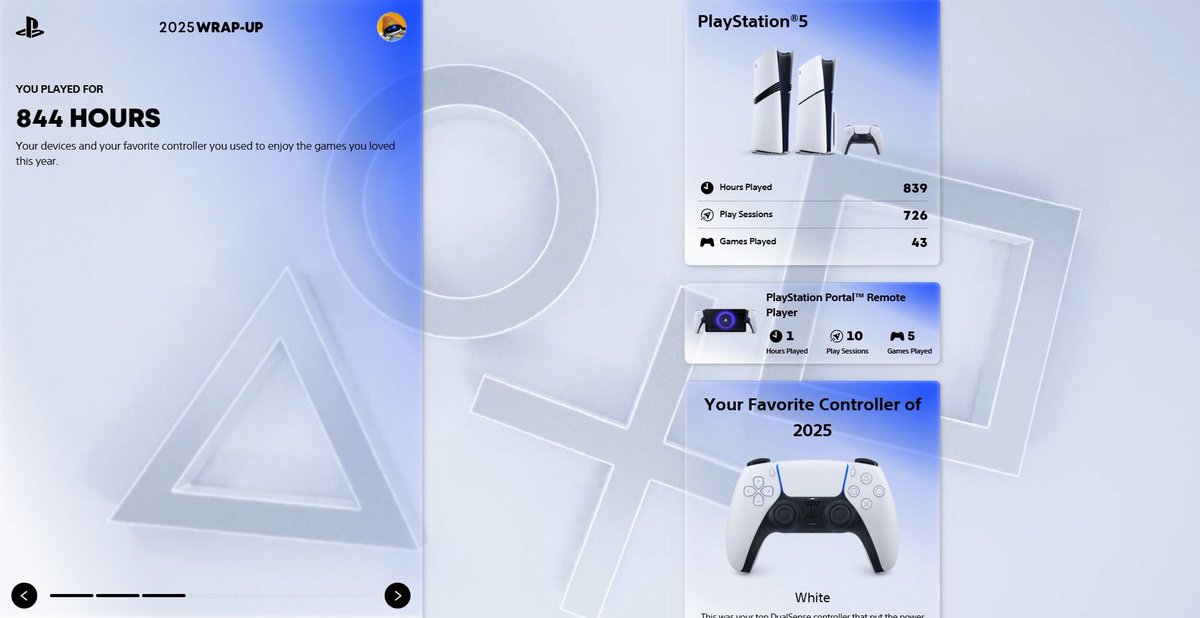 OldRenGaming's tweet photo. #PlayStationWrapUp #2025 #PlayStation #PS5 #videogames https://t.co/kR59CVoOPF