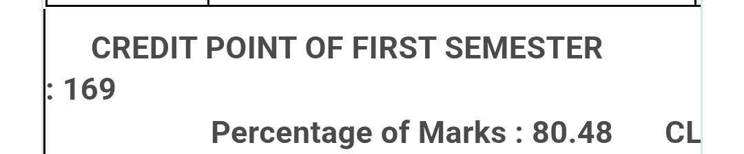 studyhala's tweet image. ━━ [10.12.25]
finally got my results for my first sem finals, and not bad 🥹 gonna work harder for the second sem 

#studytwt #공부 #ypt