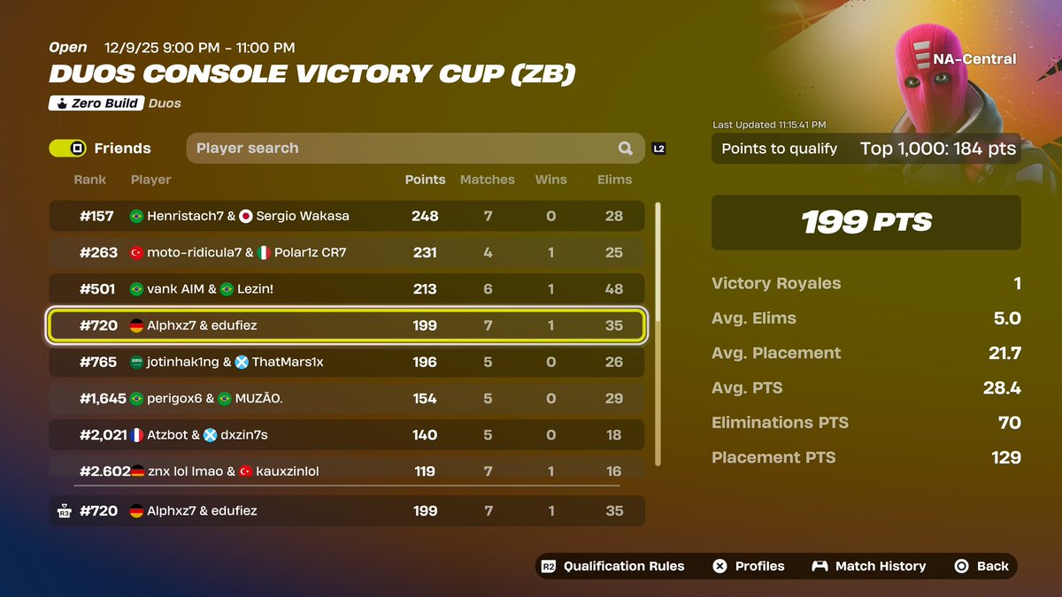 Alphxz7's tweet image. QUALED CCC ZB CONSOLE NA (147ms) @eduuzz7 
@duduvascurado 🧠