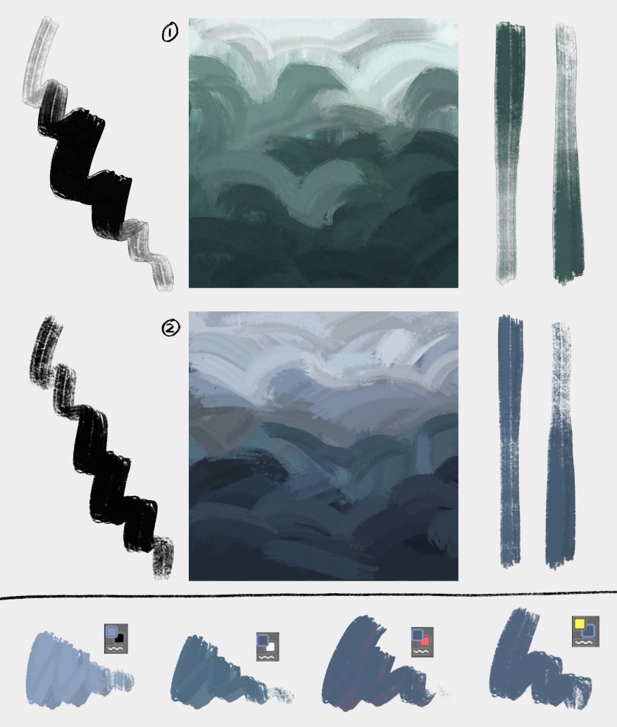 bottari_asset's tweet photo. 질감있는 채색펜 Textured Paint (무료 free) by zwiebel38 

https://t.co/kGHBnjCouE #clipstudio https://t.co/ZECnxvtYKD