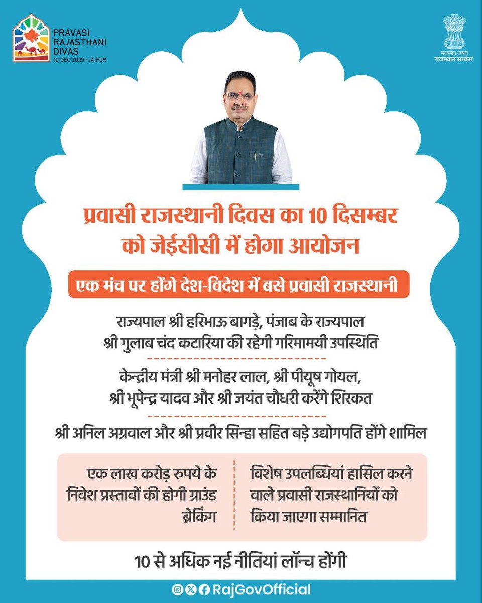 mahe_6100's tweet photo. पहला प्रवासी राजस्थानी दिवस 
10 दिसंबर 2025

10 से अधिक नीतियाँ होगी जारी 
#10dec https://t.co/EKYx0qnsAP