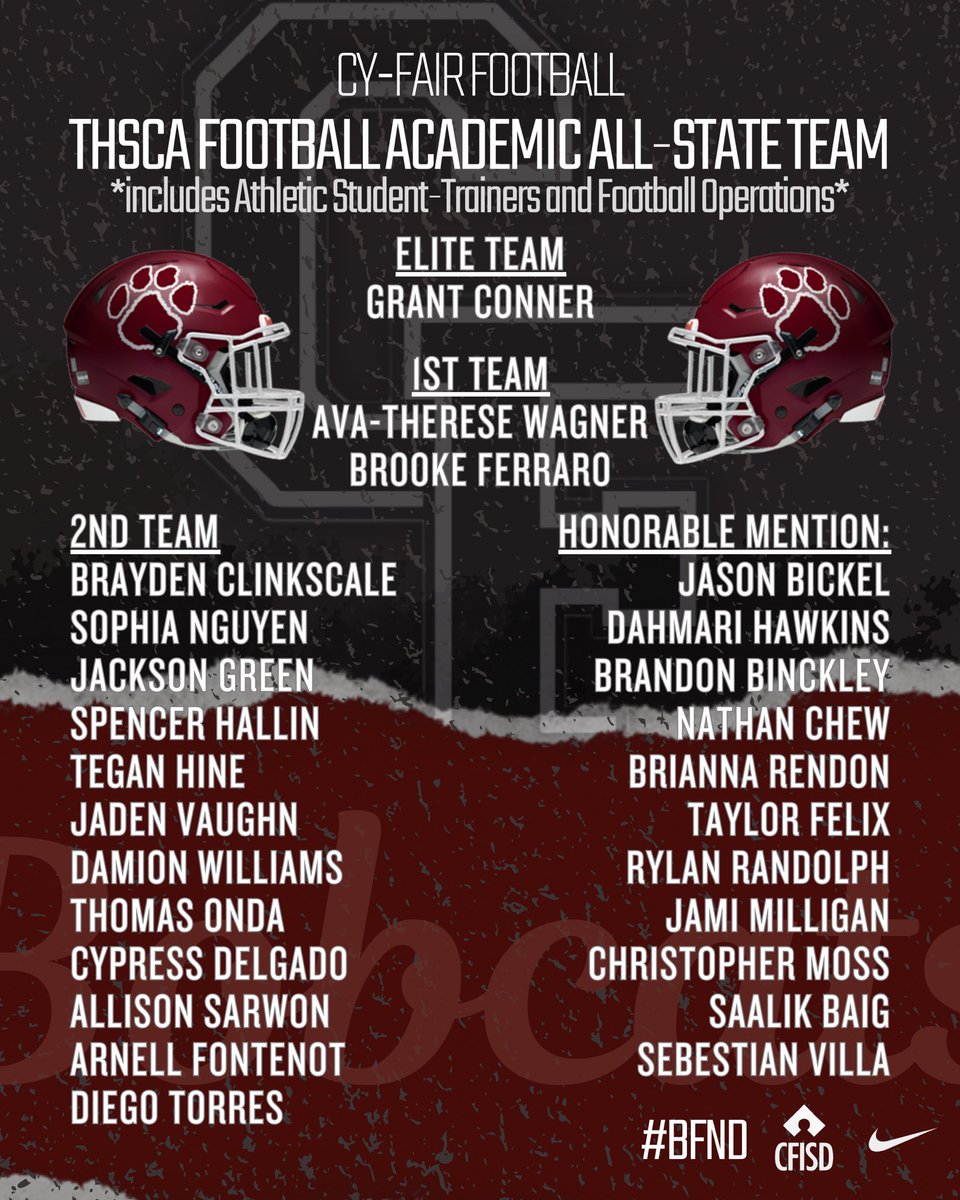 Cy-Fair HS Football tweet media