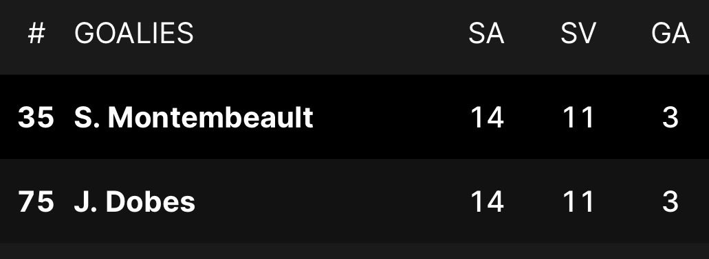 Derek Allen tweet media