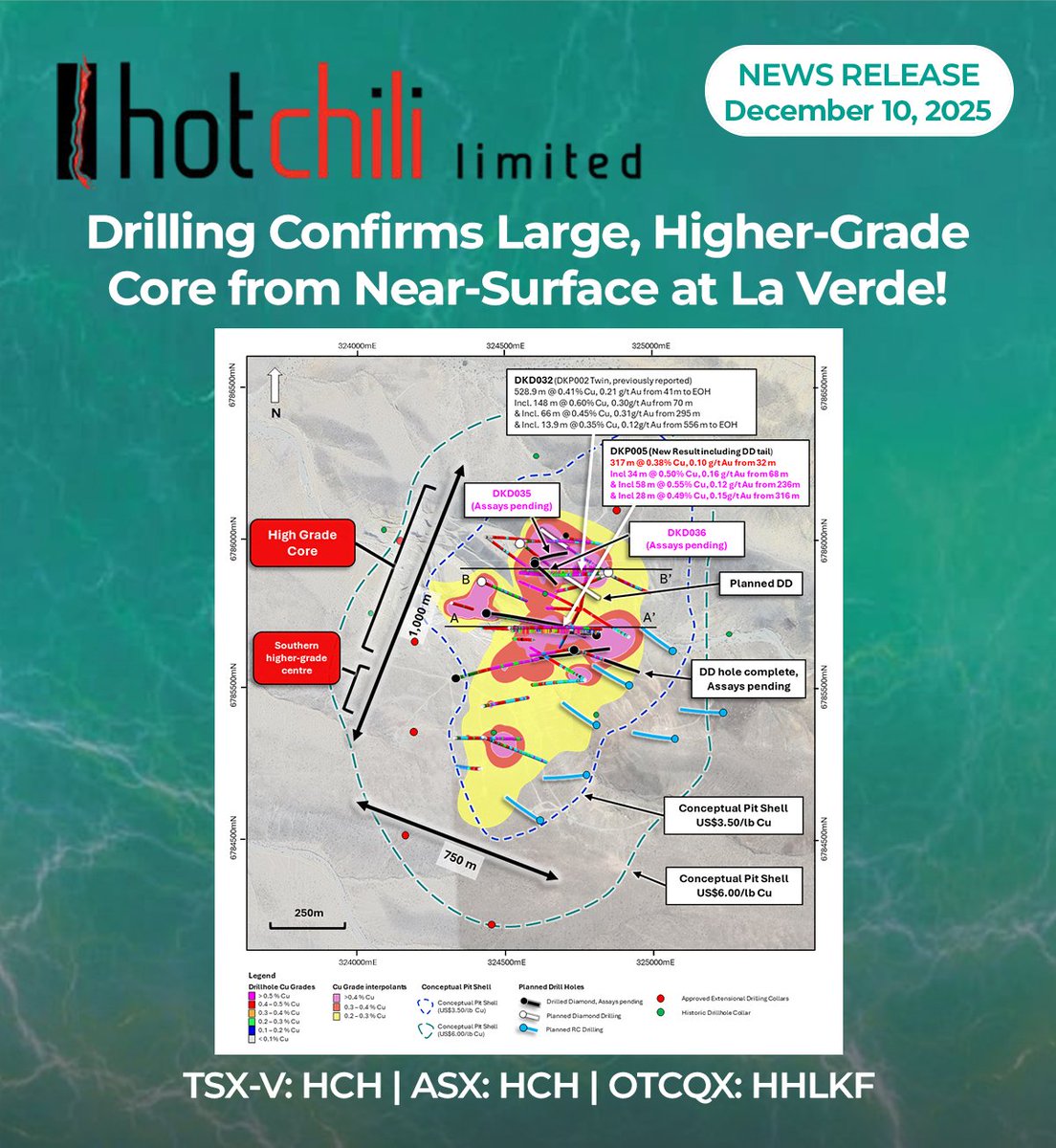 Hot Chili Limited tweet media