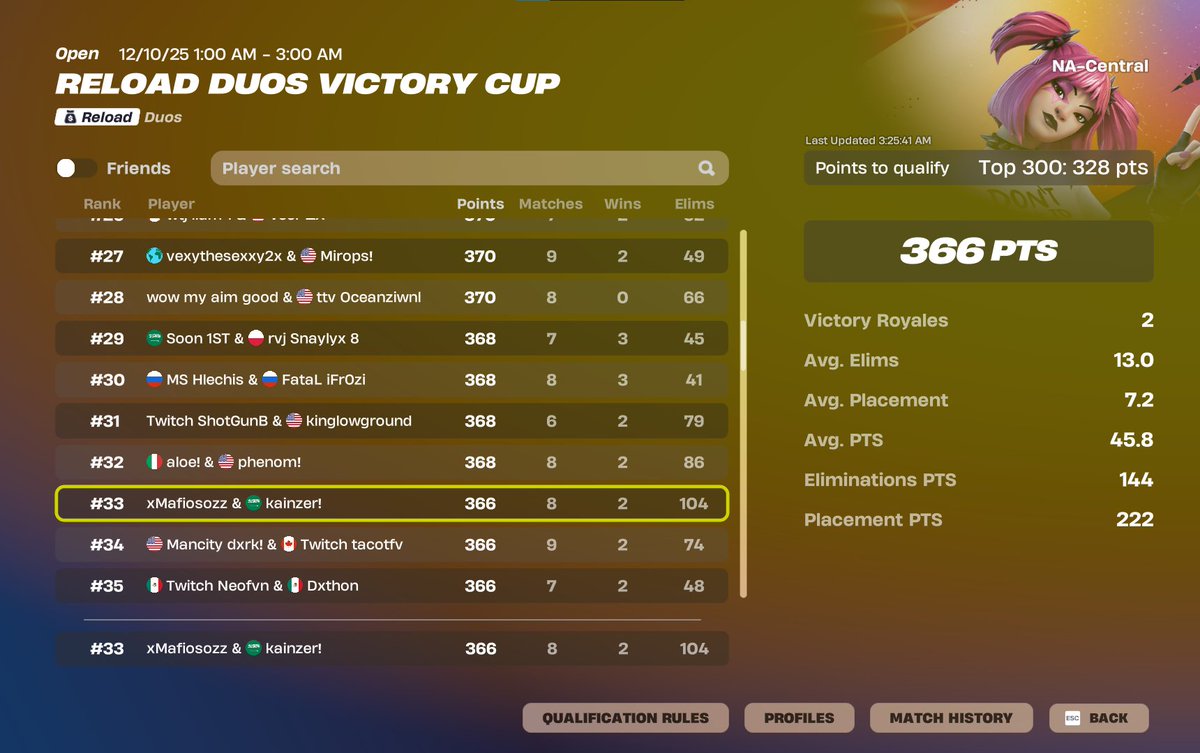 kainzerfn's tweet photo. qual nac /@xMafiosoz https://t.co/enlvbnCvTg