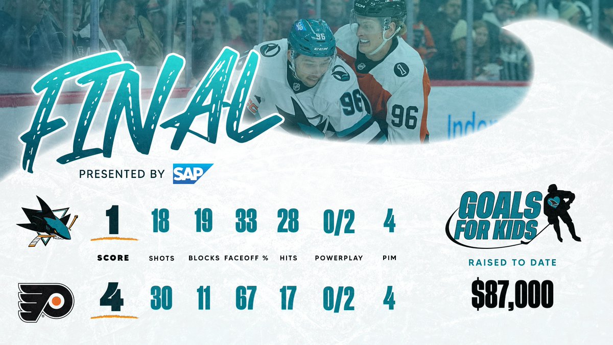 Not our night. 😕