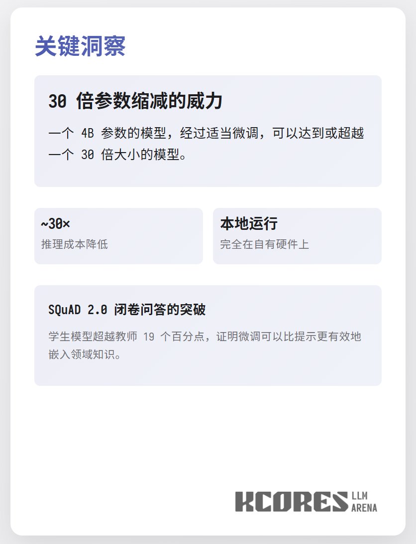 生徒モデルは教師モデルより優れているでしょうか?