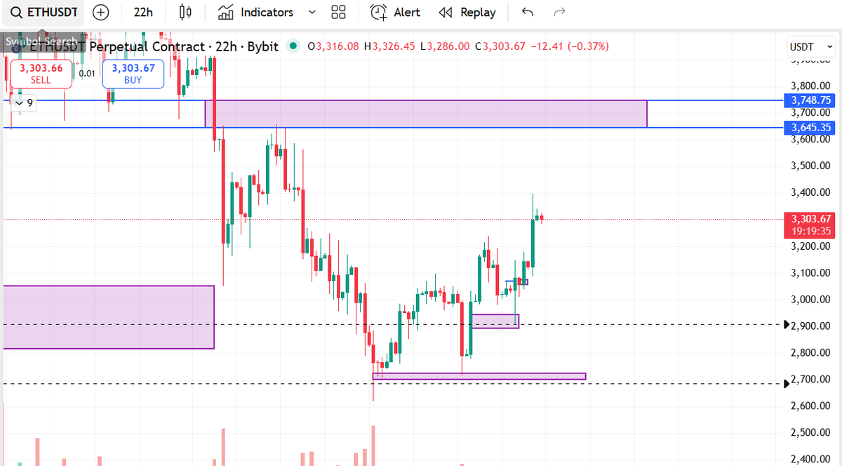 Guts.Btc tweet media