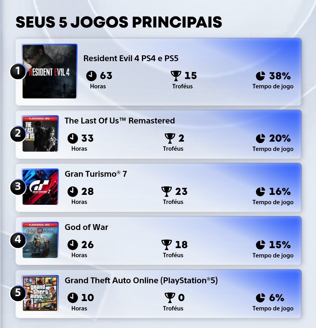 Doutor Gianzito Freeman (@gianlucasjipa) on Twitter photo 