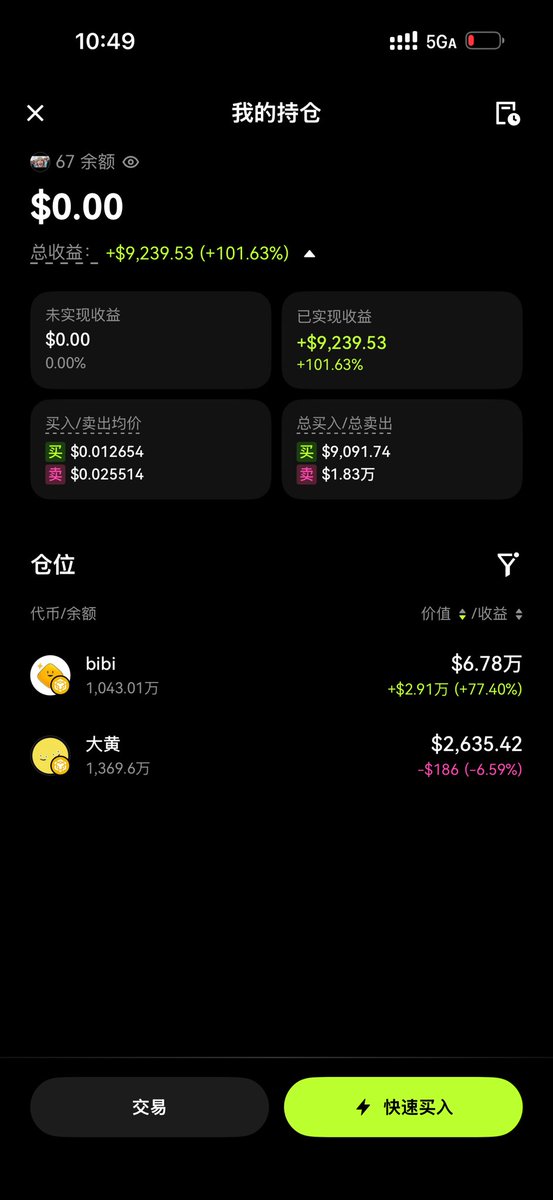 ZephyrTrading's tweet image. $67

跟着峰哥吃肉了@aa_AFeng 

峰群伟大无需多言

一天1wu