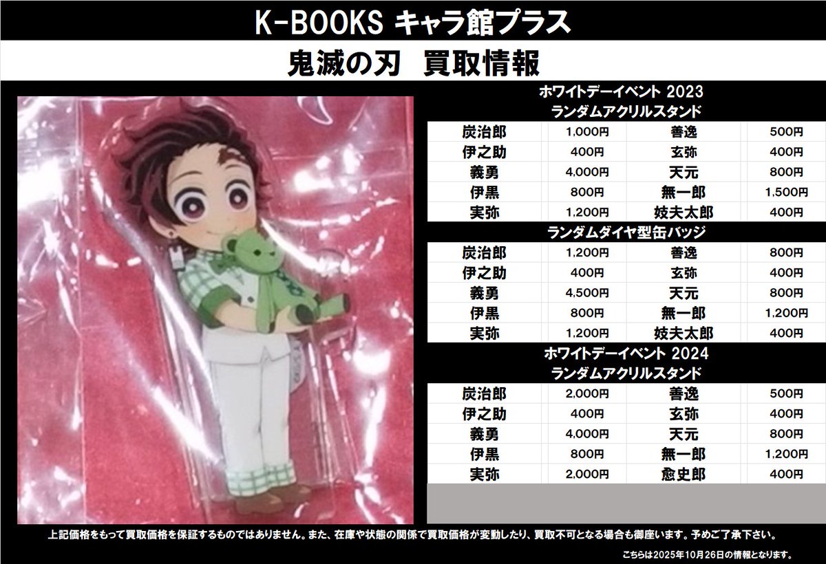 買取情報】 鬼滅の刃 ☆ホワイトデーイベント2023 ・ランダムアクリル