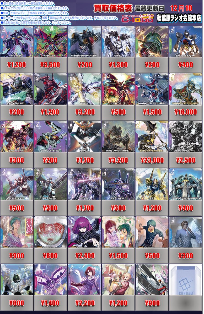 GCGまとめ売り ガンダムカードゲーム ＃GCG パラレル買取情報】