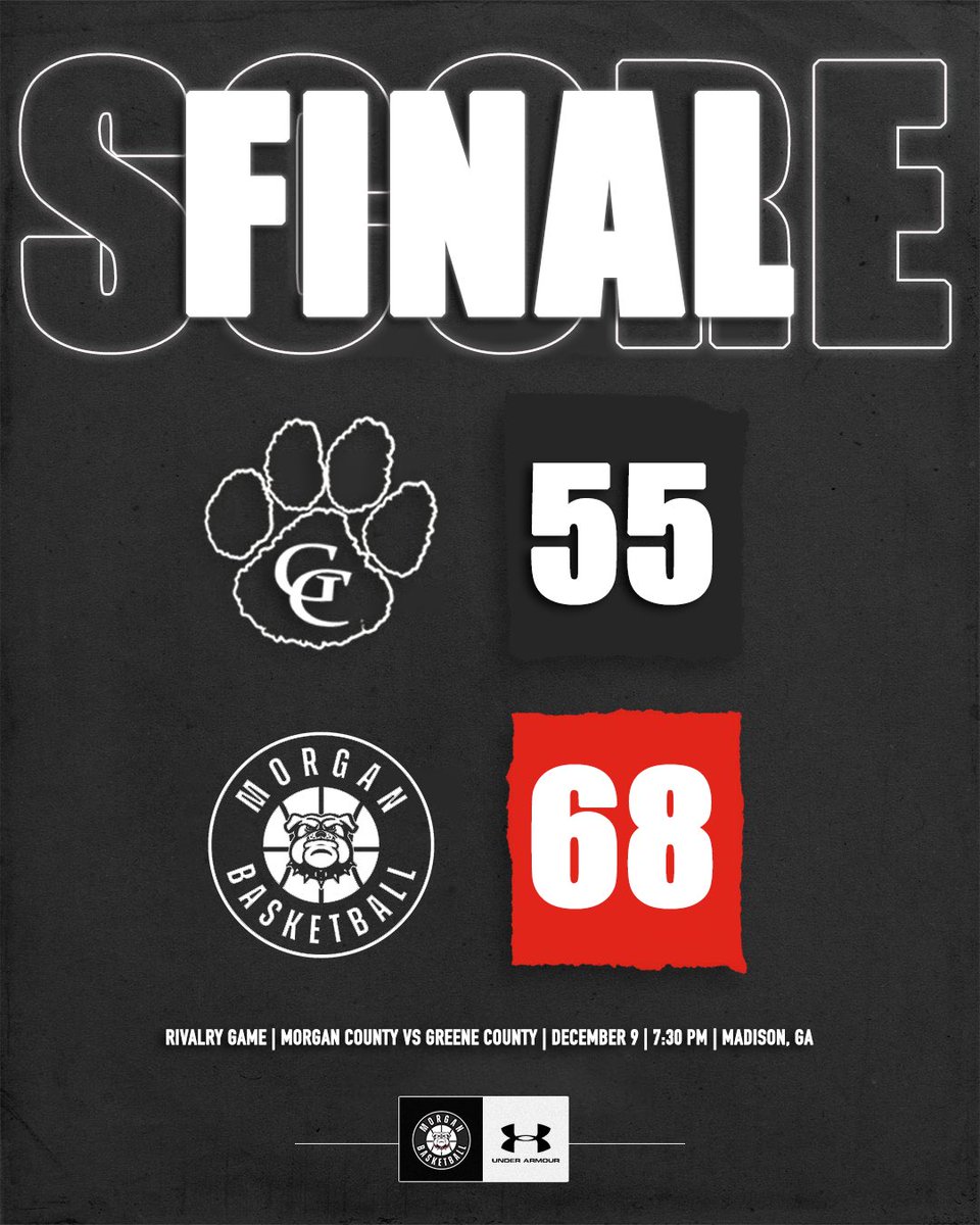 Morgan County Basketball tweet media