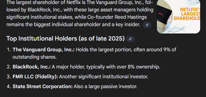 thebeetlr's tweet image. And guess who sits on a mountain of Netflix shares? BlackRock. Yep… the same crew that’s been hammering $AMC. Funny how the biggest bag-holders in streaming just happen to be the loudest when a theatrical comeback threatens their business model.