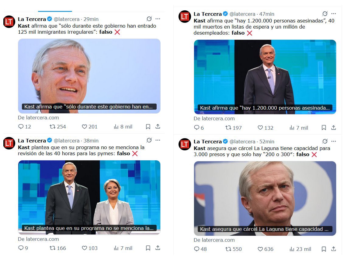 hector_ulloaa's tweet photo. Terminado el debate, queda claro: Kast cambia de postura cada semana —‘chao PGU’, ahora la defiende; criticaba las 40 horas y hoy dice que no las tocará— y además instaló afirmaciones falsas. ¿Qué quiere hacer realmente? La ciudadanía merece claridad.
#DebateAnatel2025 https://t.co/bhHf1Hcq34