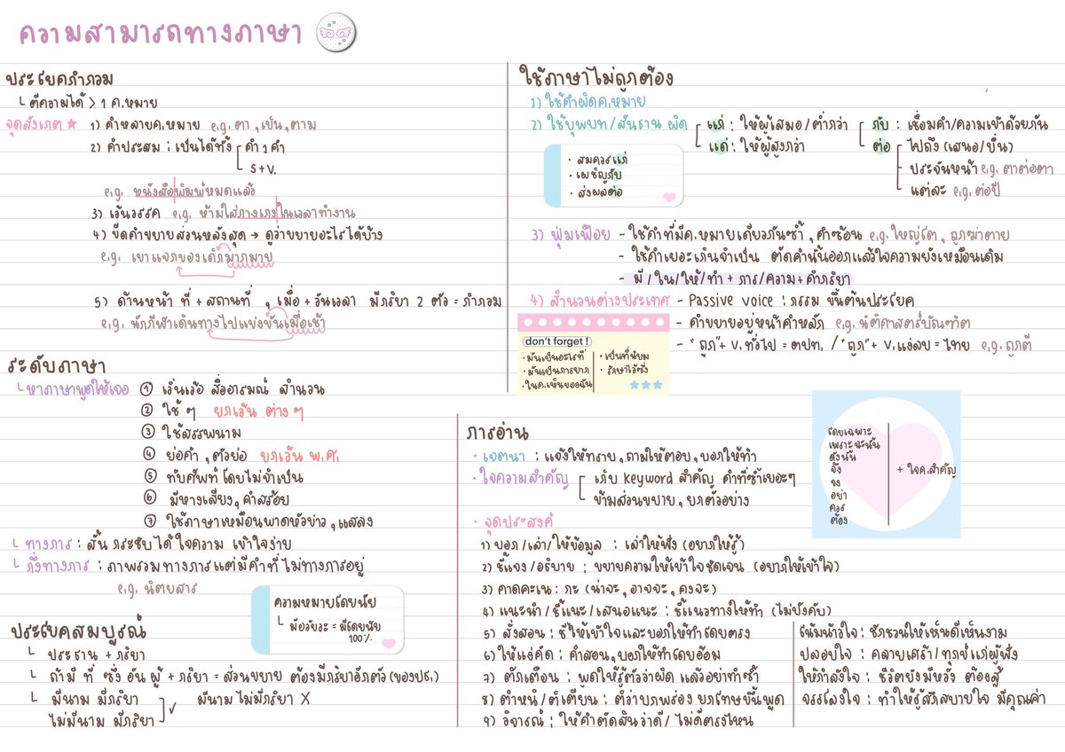 tgat 2 ความสามารถทางตัวเลข &amp; ภาษา 🍓

𐙚 drive.google.com/file/d/1T-Lz92… ₊⊹

👧🏻 #midnightcandiestudy