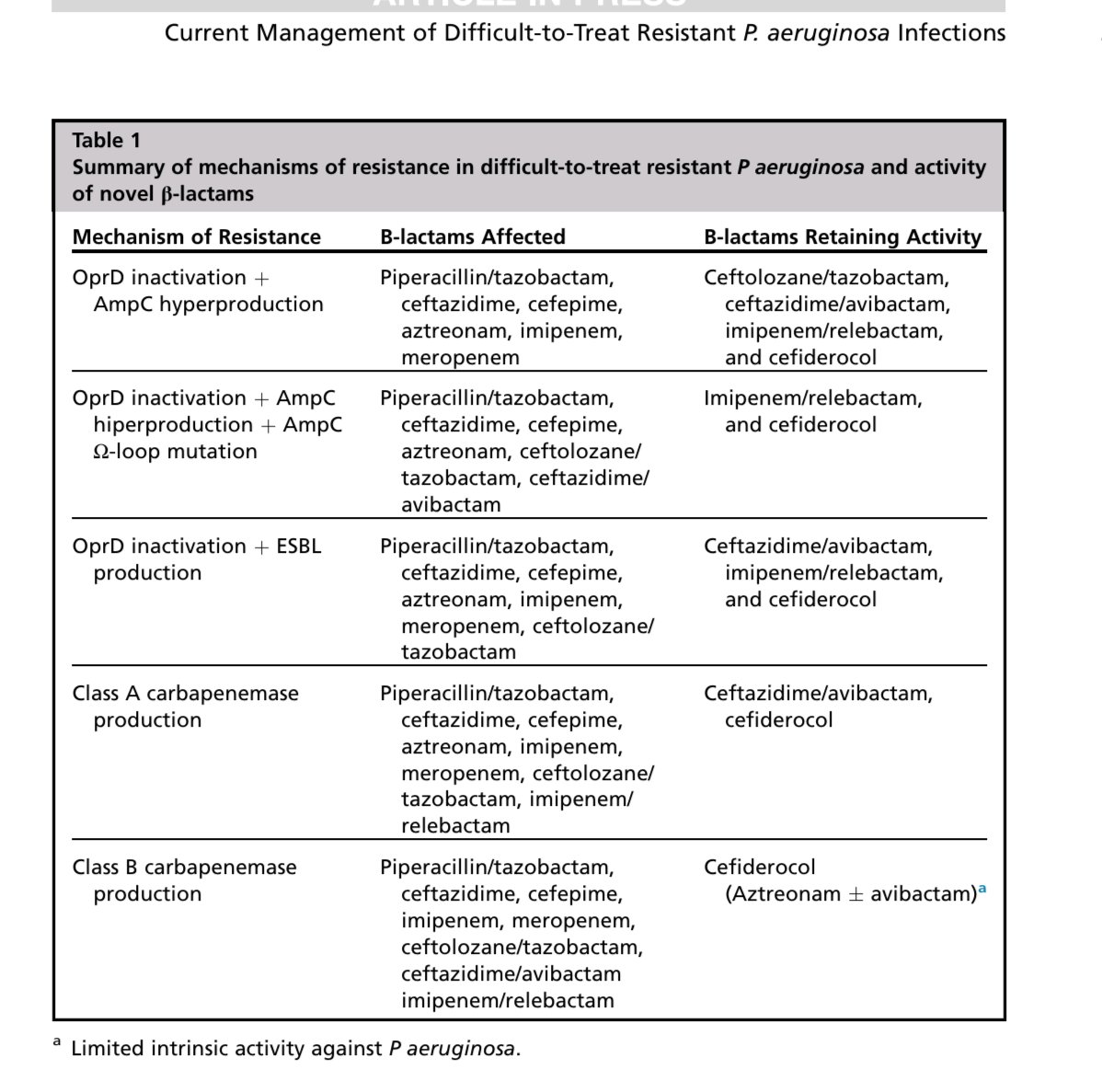 Antibiotic Steward Bassam Ghanem 🅱️C🆔🅿️🌟 tweet media