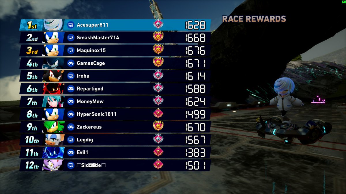 Good game <a href="/GamesCage_/">GamesCage - Hype Guy</a> that shit was lite!