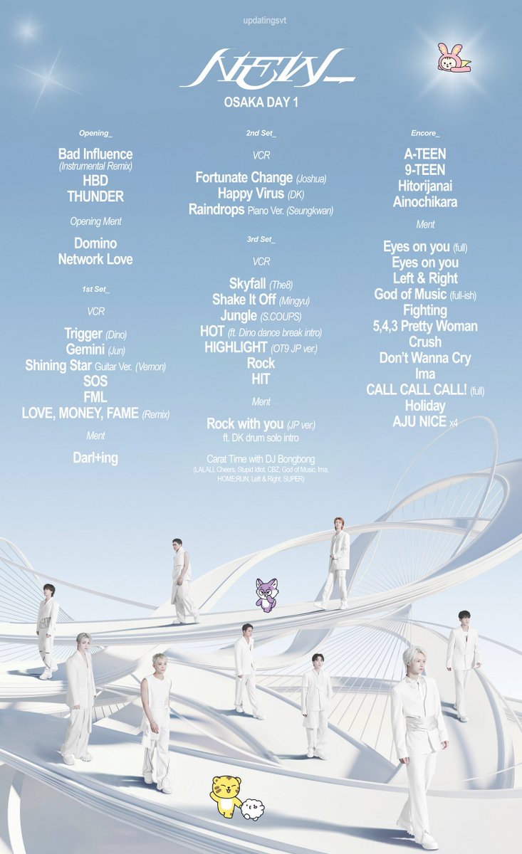TOUR] 251204 SEVENTEEN WORLD TOUR [NEW_] IN JAPAN - OSAKA - Day 1