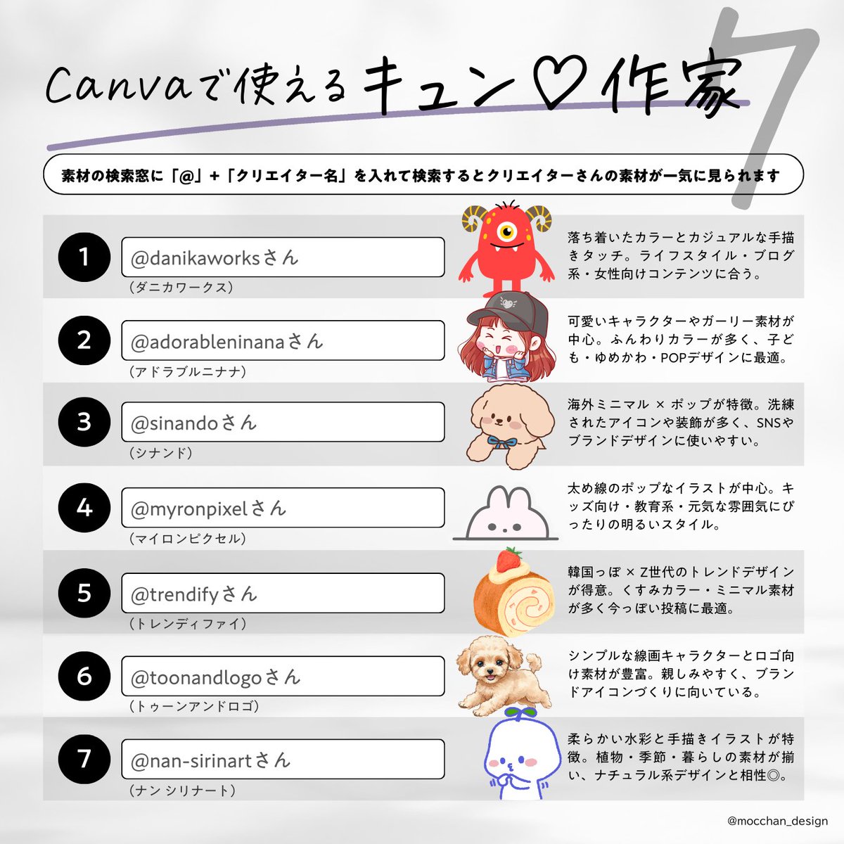 かわいくキュンするデザインを作りたいならこれ