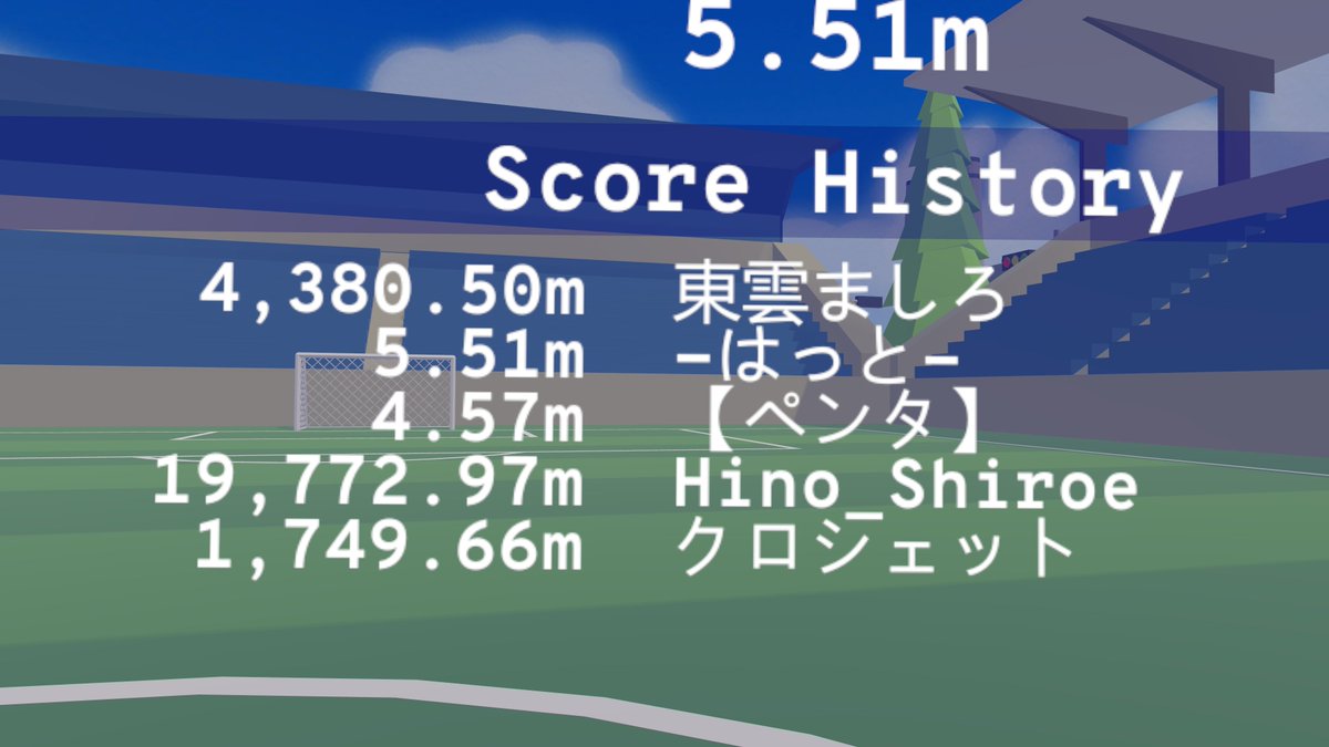 アフターのアフター
#Photto810