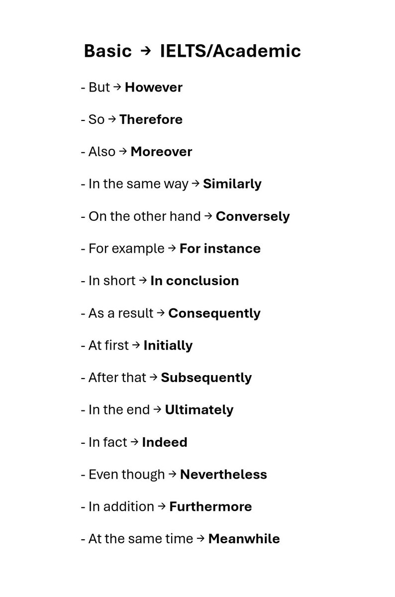 Basic vs Advanced English words