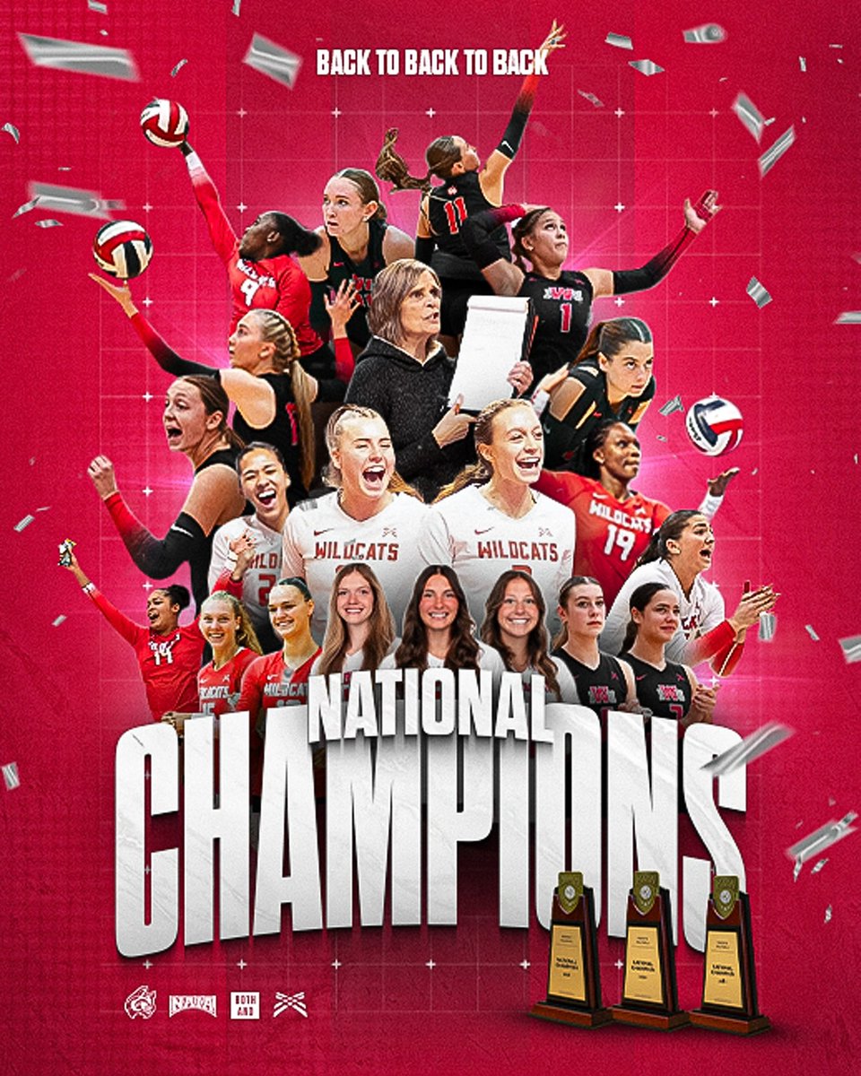 Indiana Wesleyan University Wildcats tweet media