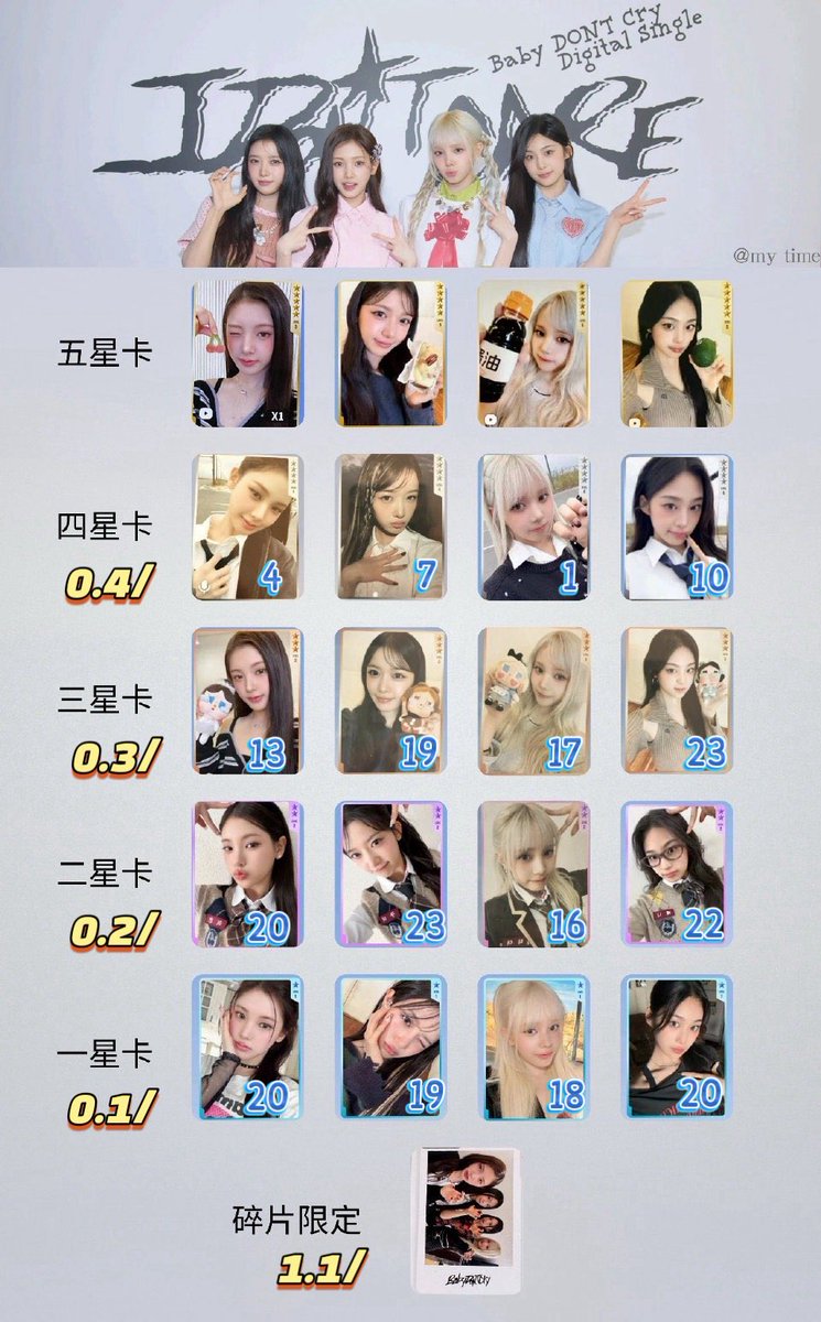 Nueoxek's tweet photo. 베이비돈크라이 qqmusic starlight card 양도합니다.

준등기/gs25알뜰택배/cu알뜰택배+0.2
일반택배+0.38
3개월 이상 기다리셔야 합니다.
https://t.co/cAGzhprRCF

babydontcry BDC 베돈크 이현 쿠미 미아 베니 yihyun kumi mia beni sell wts 포카 포토카드 photocard poca 미공포 https://t.co/CqDzqZl1yg